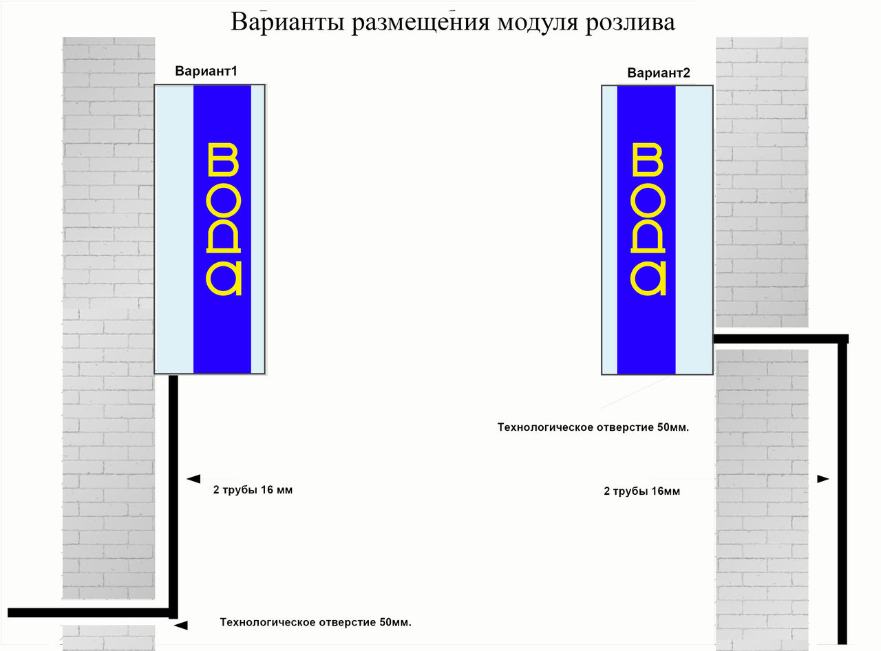 Карта розлива домодедово