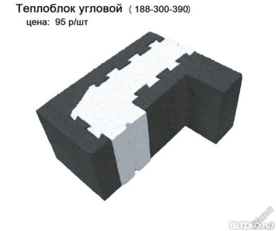Бордюрный камень бк 4 виды стеновых железобетонных панелей