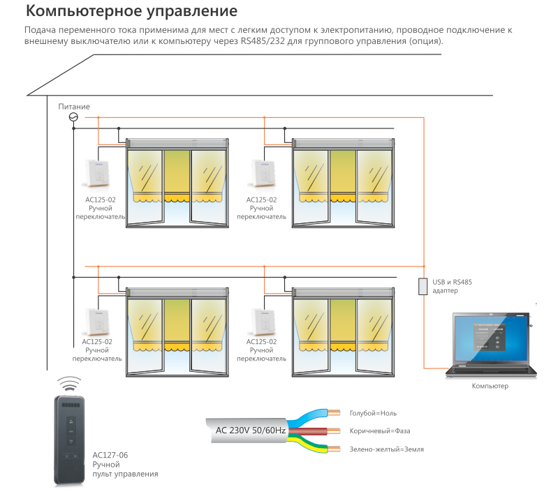 Механизм римской шторы схема