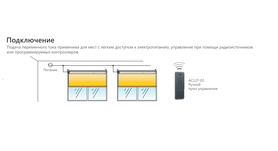 Электро-подъемный механизм для римской шторы с мотором AM35-6/28-MEL ...