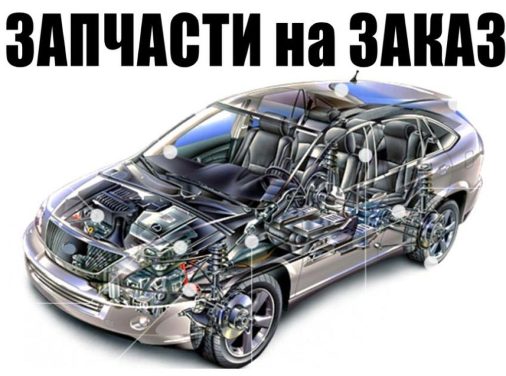 Автозапчасти для иномарок шатура