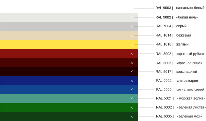RAL 9003 сигнальный белый. RAL 9002 белая ночь профнастил. RAL белый 9003. Цвет белая ночь RAL.