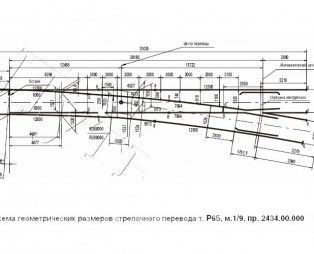 Стрелочный перевод Р-65 1/9 проект 2434