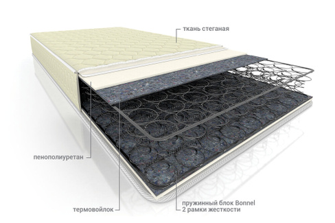 Матрас пружинный Классик универсал
