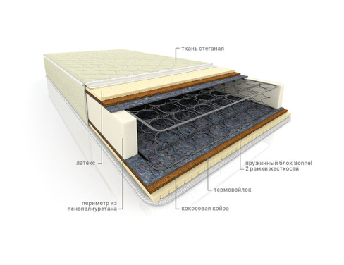 Матрас пружинный Универсал Гранд латекс