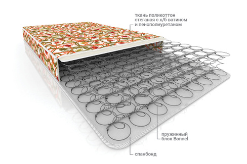 Матрас пружинный Поликоттон