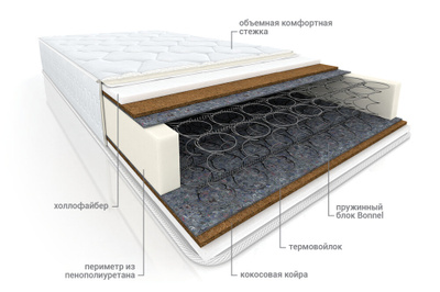 Матрас элит стандарт кокос
