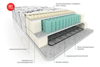 Матрас пружинный Дарли