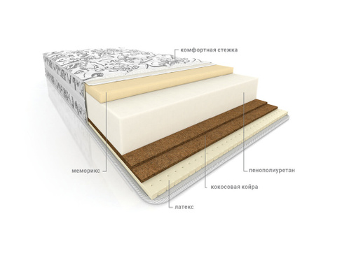 Матрас беспружинный Премиум латекс