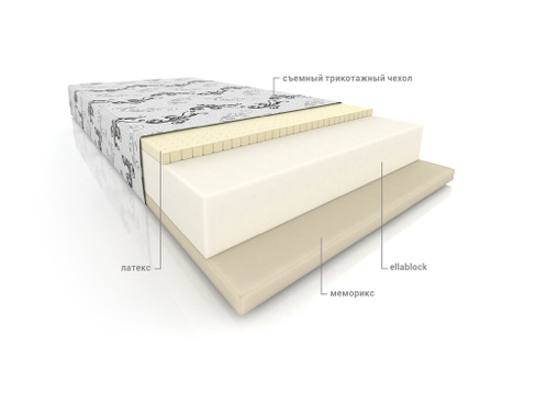Матрас беспружинный Либерти Люкс