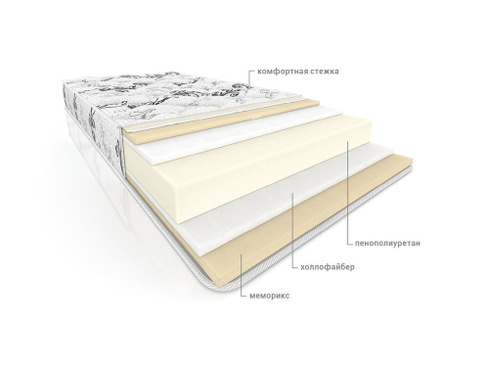Матрас беспружинный Делюкс меморикс
