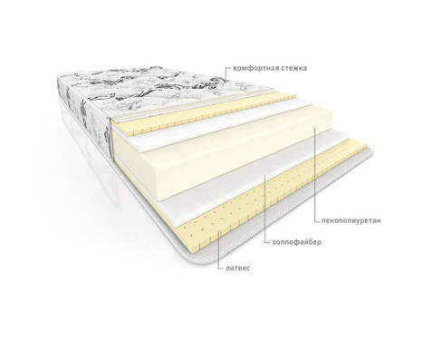 Матрас беспружинный Делюкс латекс