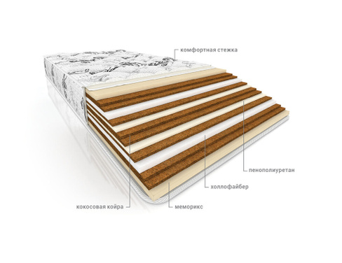 Матрас беспружинный Империал меморикс