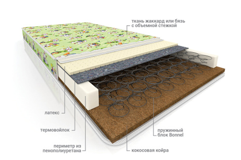 Матрас детский пружинный Малыш (био-латекс)