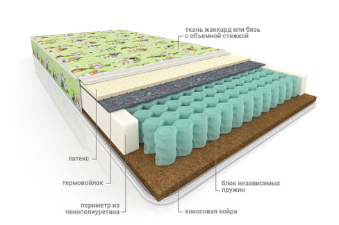 Матрас детский пружинный Фунтик (био-латекс)