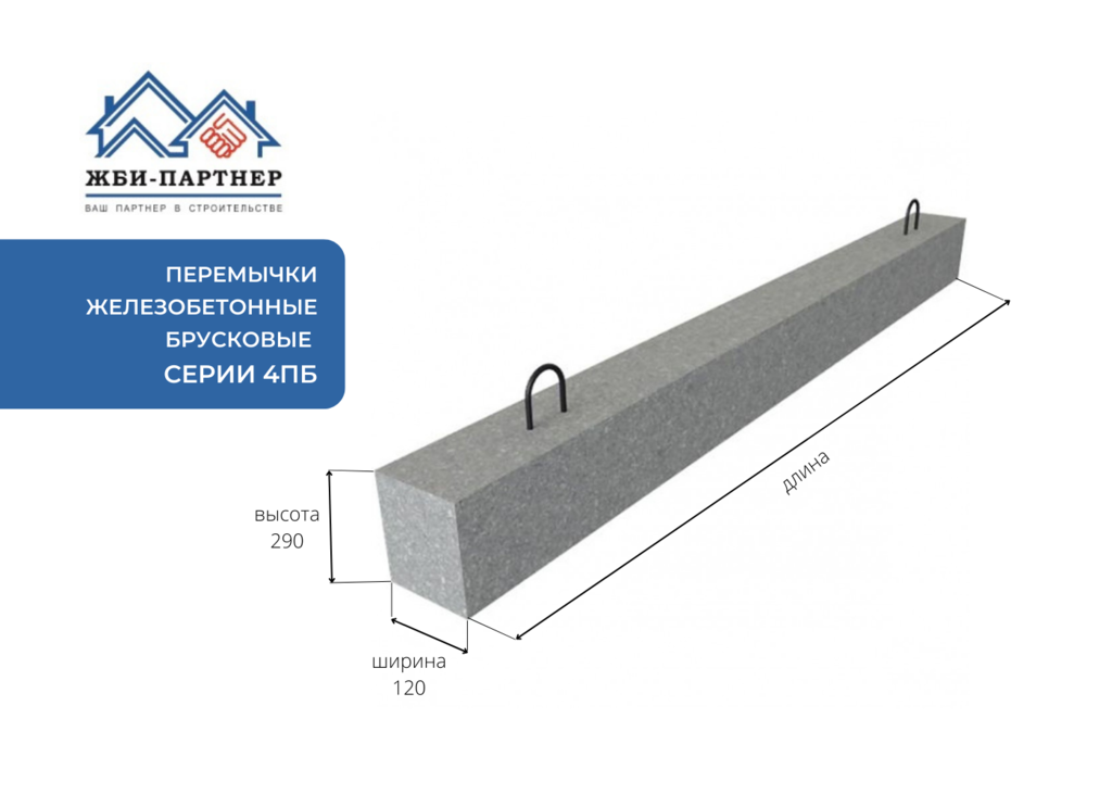 Перемычки железобетонные