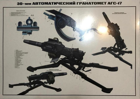 Плакат Гранатомёт АГС-17