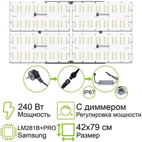 Комплект диммируемый Quantum board 281B+pro 240 Вт (4х60)