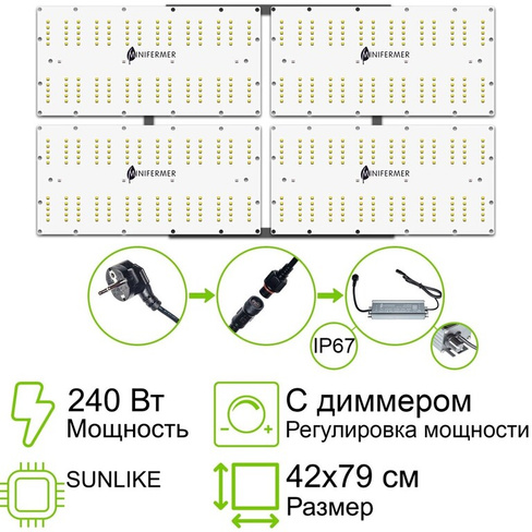 Комплект диммируемый Quantum board Sunlike 240 Вт (4х60)