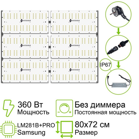 Комплект Quantum board 281B+pro 360 Вт (6х60)