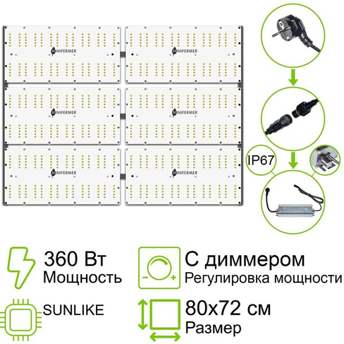 Комплект диммируемый Quantum board Sunlike 360 Вт (6х60)