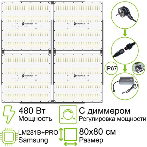 Комплект Quantum board 281b+pro 480 Вт (4х120) Samsung