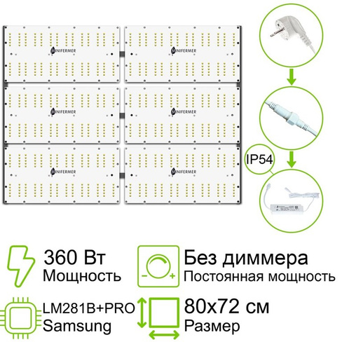 Комплект Quantum board 281B+pro 360 Вт (6х60)