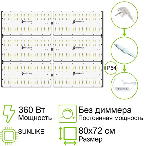 Комплект Quantum board Sunlike 360 Вт (6х60)