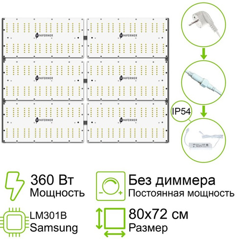 Комплект Quantum board 301B 360 Вт (6х60)