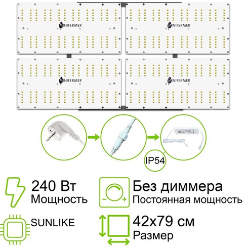 Комплект Quantum board Sunlike 240 Вт (4х60)