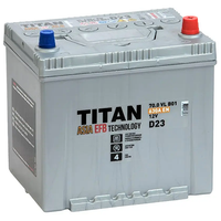 TITAN ASIA EFB