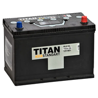 TITAN ASIA STANDART