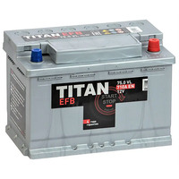 TITAN EFB