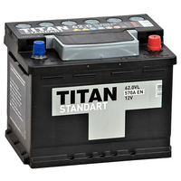 TITAN STANDART