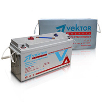 VEKTOR VPbC